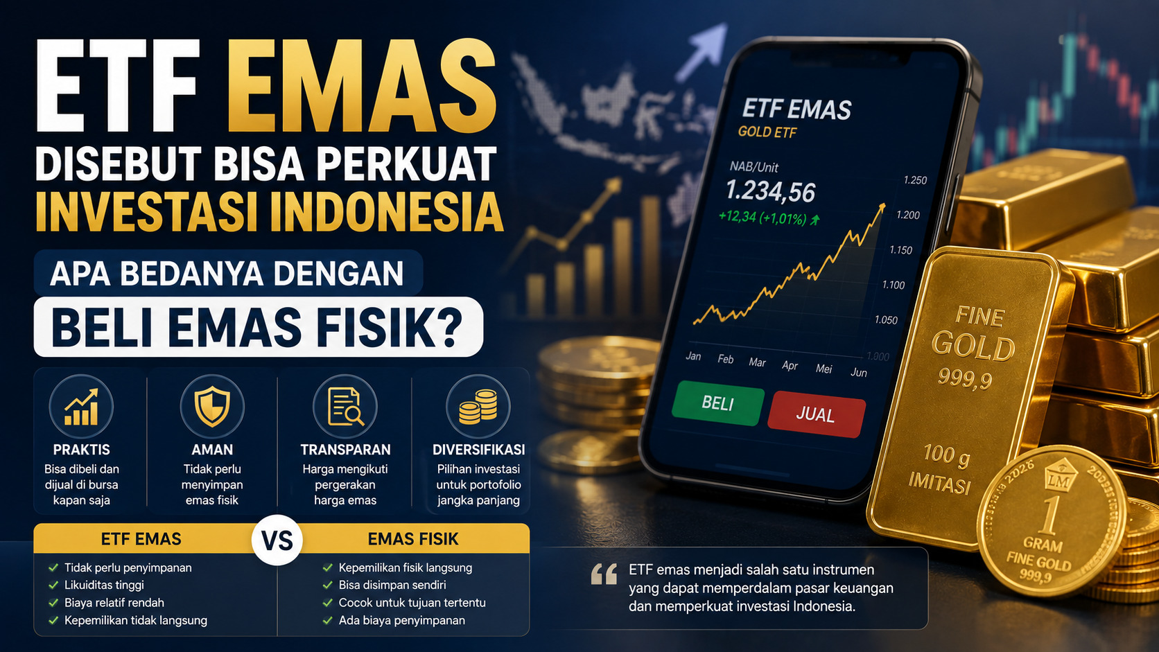 ETF emas dan perbandingannya dengan emas fisik untuk investasi