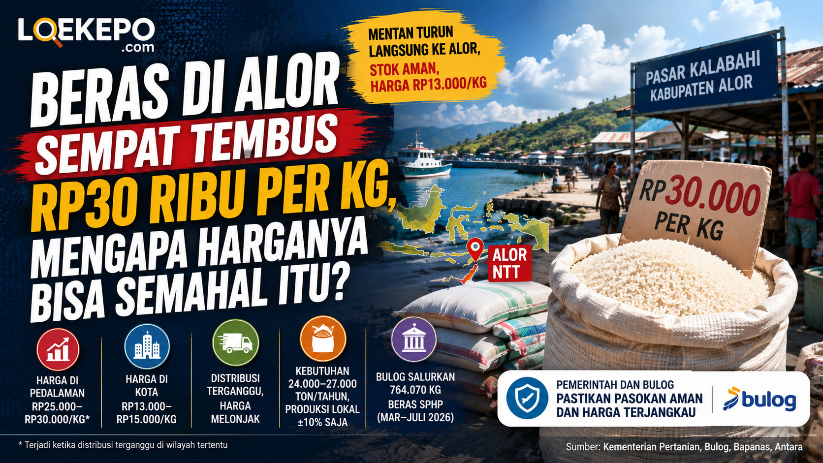 Harga beras di Alor sempat mencapai Rp30 ribu per kilogram saat distribusi terganggu
