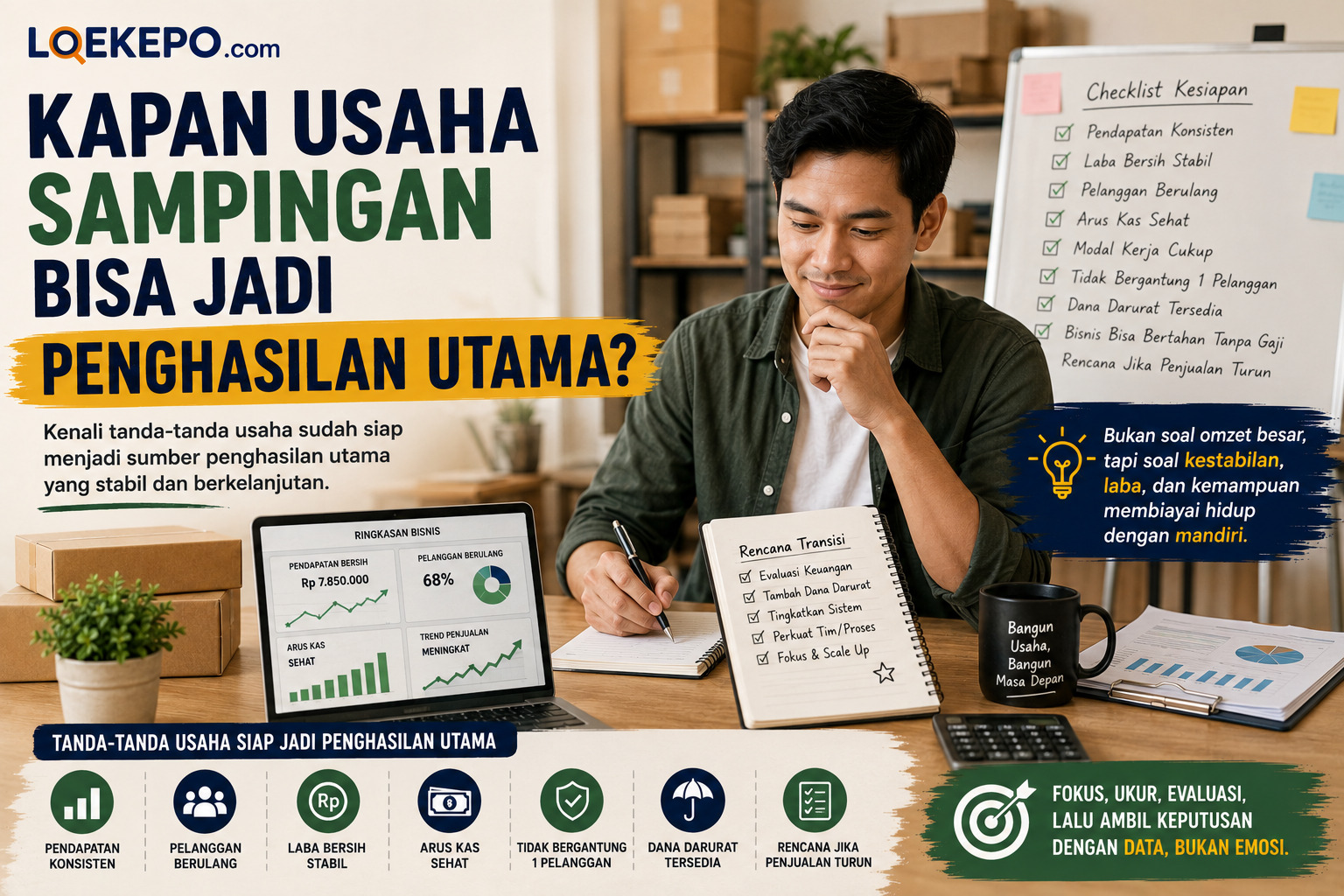 Pengusaha mengevaluasi apakah usaha sampingan sudah siap menjadi penghasilan utama