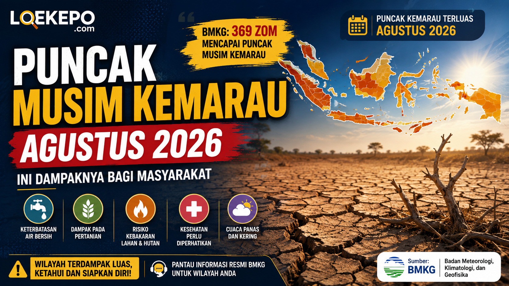 Peta puncak musim kemarau Agustus 2026 di Indonesia