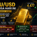 Analisa XAU/USD hari ini 4 September 2026 menjelang NFP