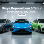 Biaya Kepemilikan 5 Tahun: Bensin, Hybrid, atau Listrik?
