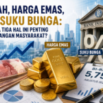 Rupiah, harga emas, dan suku bunga yang memengaruhi keuangan masyarakat
